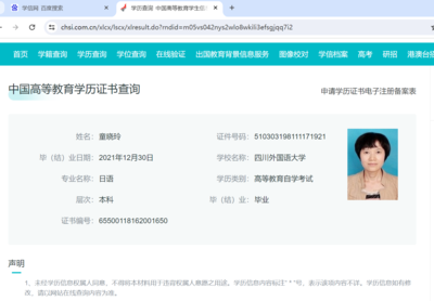 四川外国语大学毕业证书